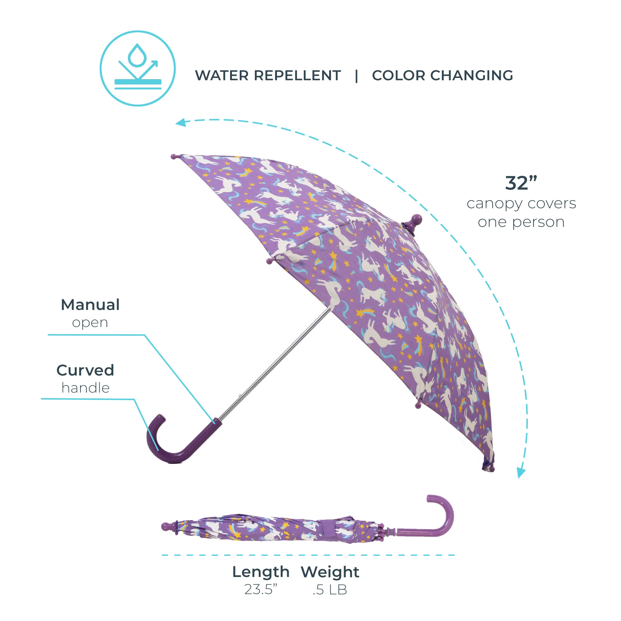 Kid's Rain-Activated Color Changing Umbrella - Image 4