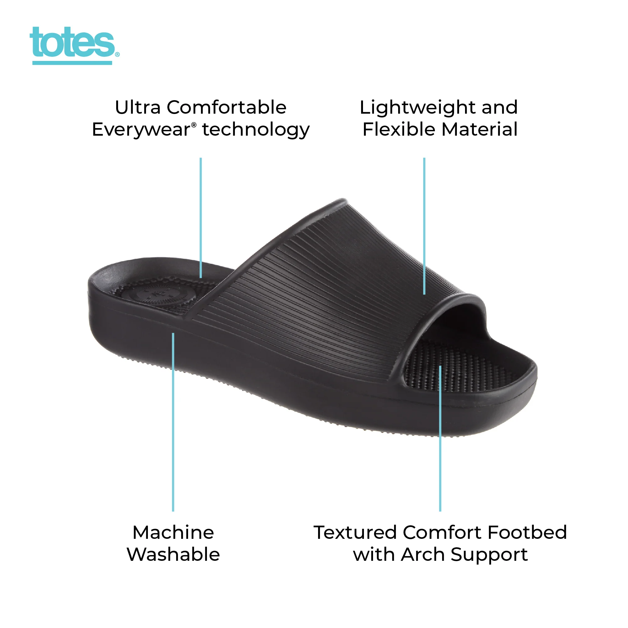 Women's Ribbed Platform Slide - Image 5