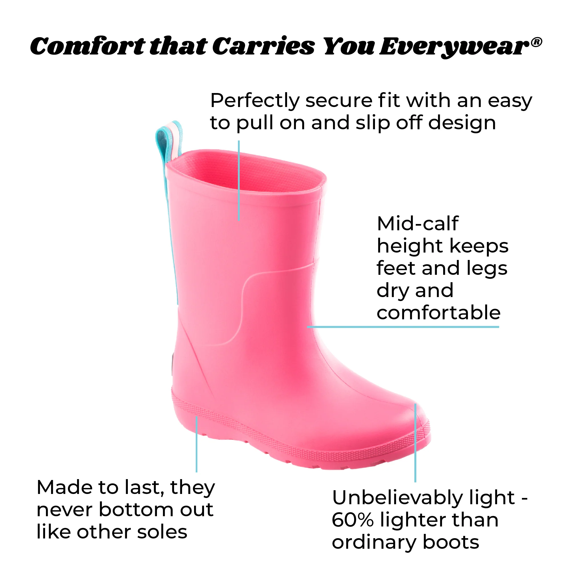Kid's Charley Tall Rain Boot - Image 6