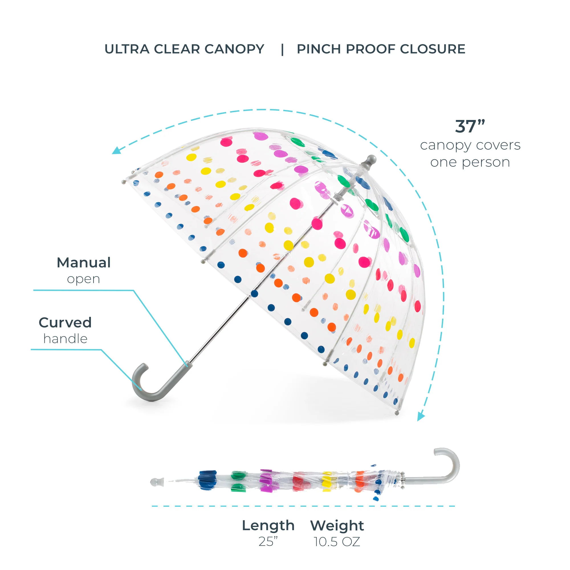 Kid’s Clear Bubble Umbrella - Image 4