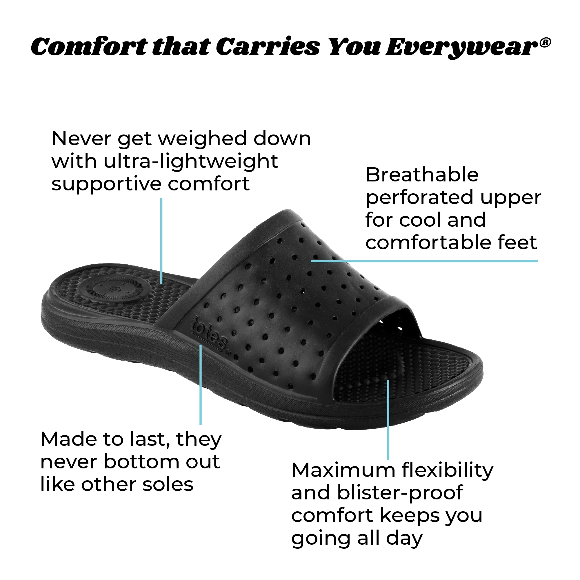 Men's Vented Slide - Image 13