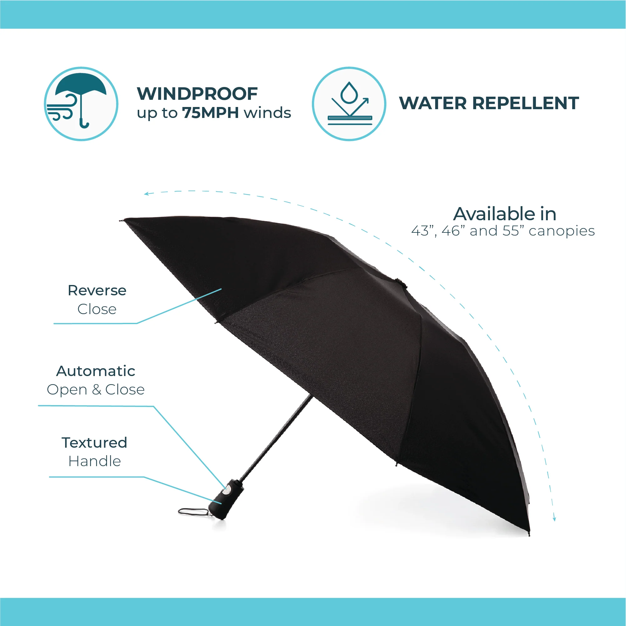 Folding Reverse-Close Umbrella with Wind Protection - Image 5