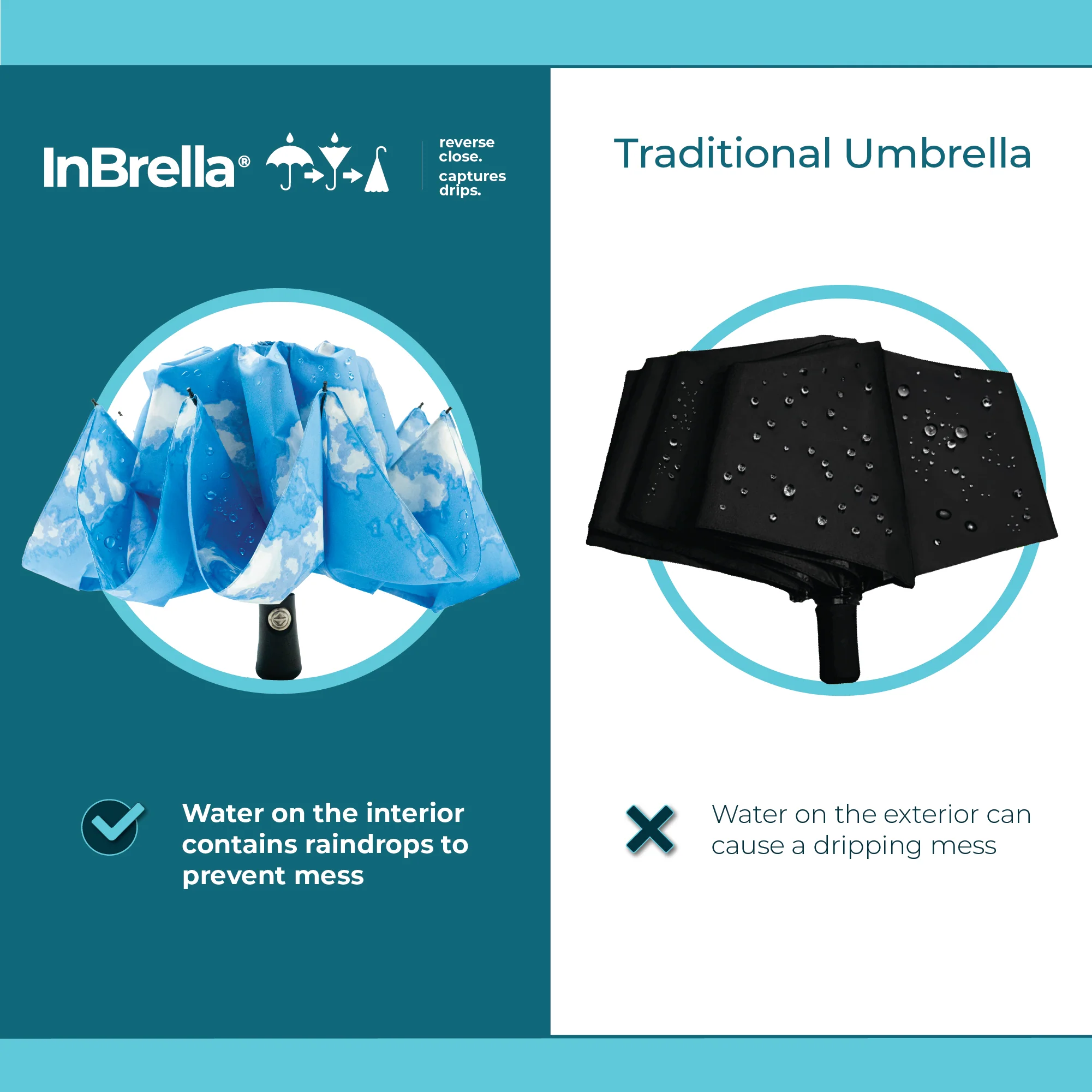 Folding Reverse-Close Umbrella with Wind Protection - Image 8