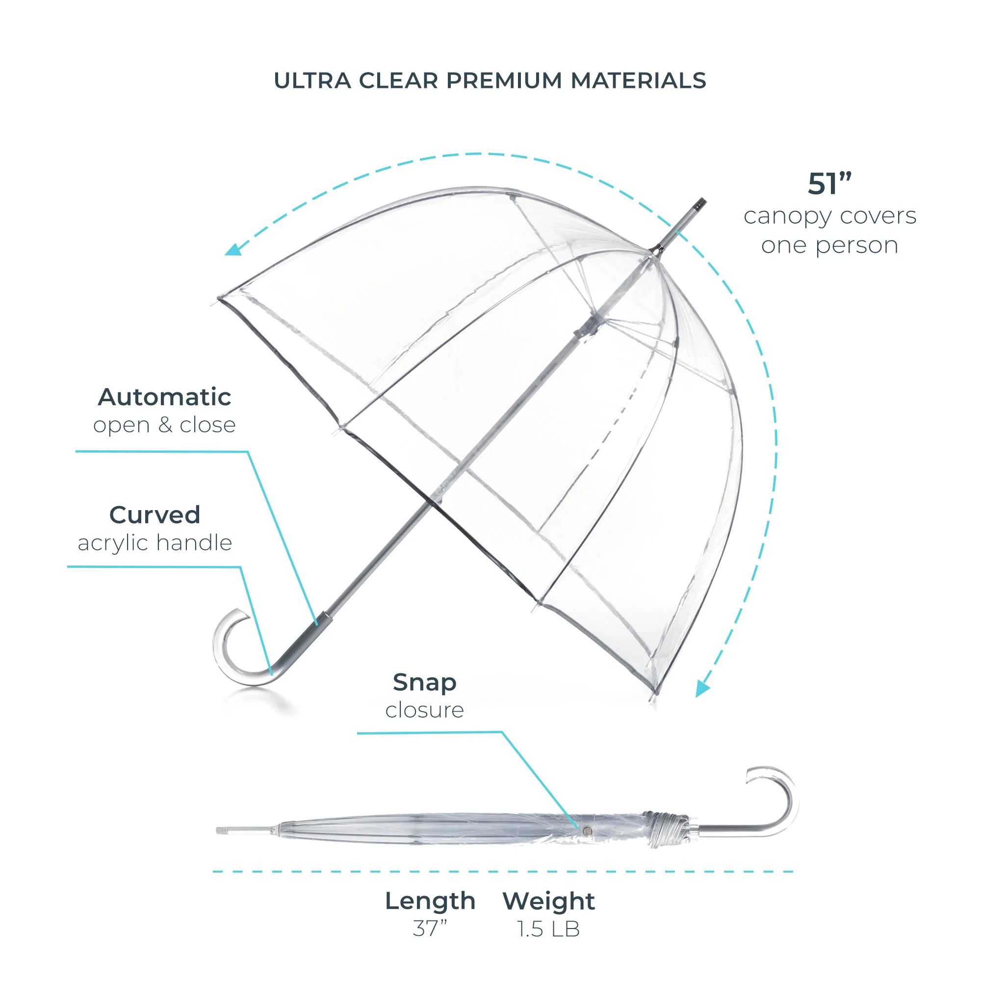 Clear Bubble Umbrella with Clear Acrylic Handle - Image 10