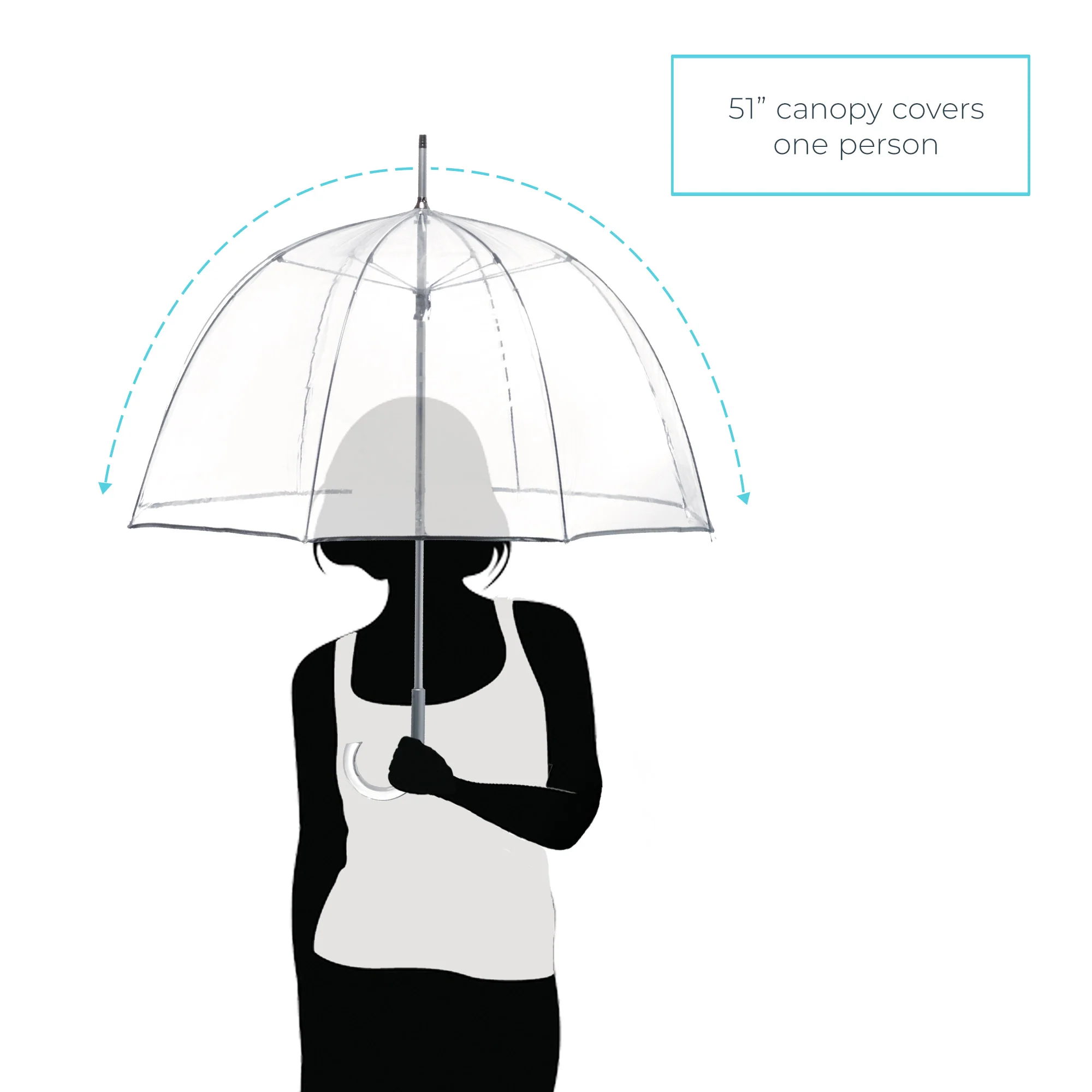 Clear Bubble Umbrella with Clear Acrylic Handle - Image 17