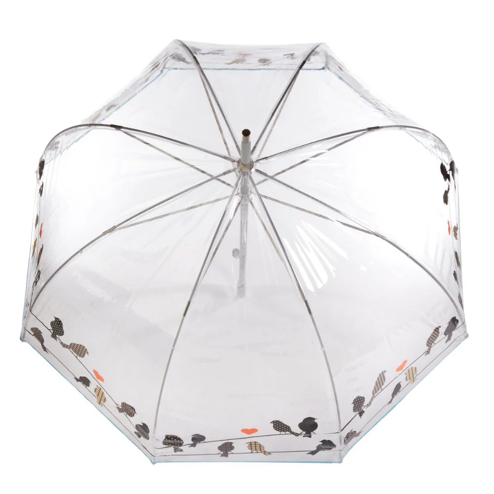 Clear Bubble Umbrella with Clear Acrylic Handle - Image 20