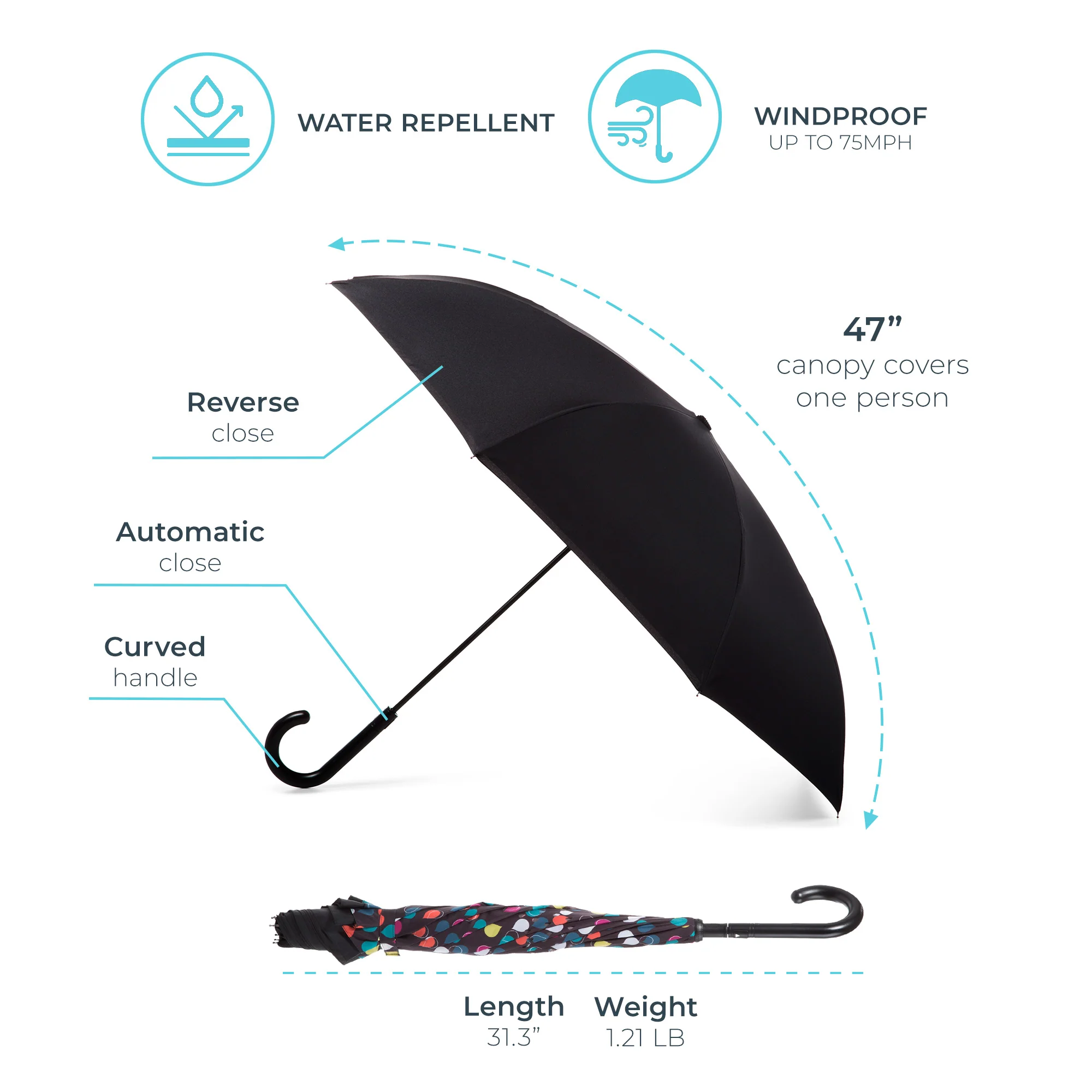 Stick Reverse-Close Umbrella with Under-Canopy Print - Image 52