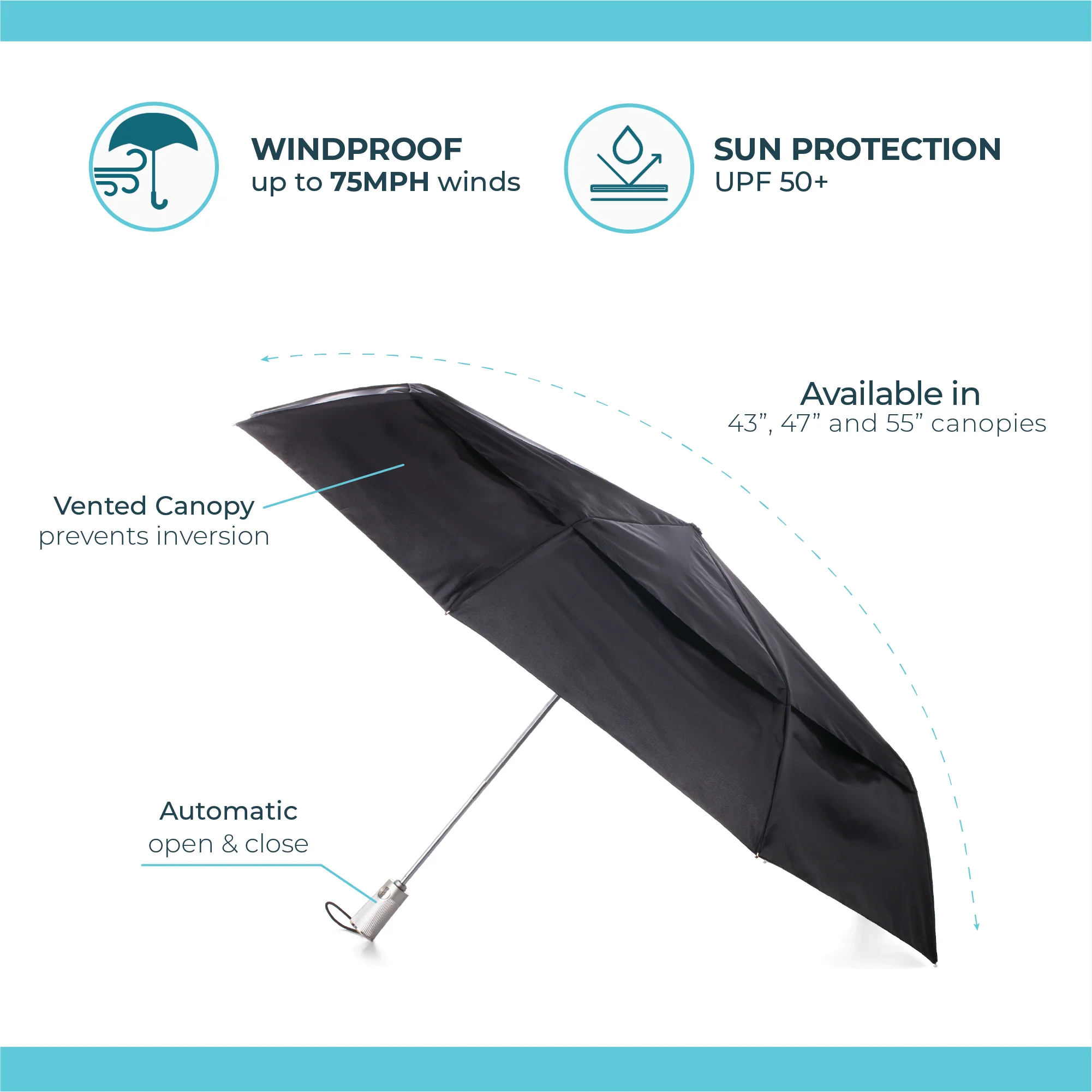 Ultimate Protection Folding Umbrella with Wind & Sun Protection - Image 61