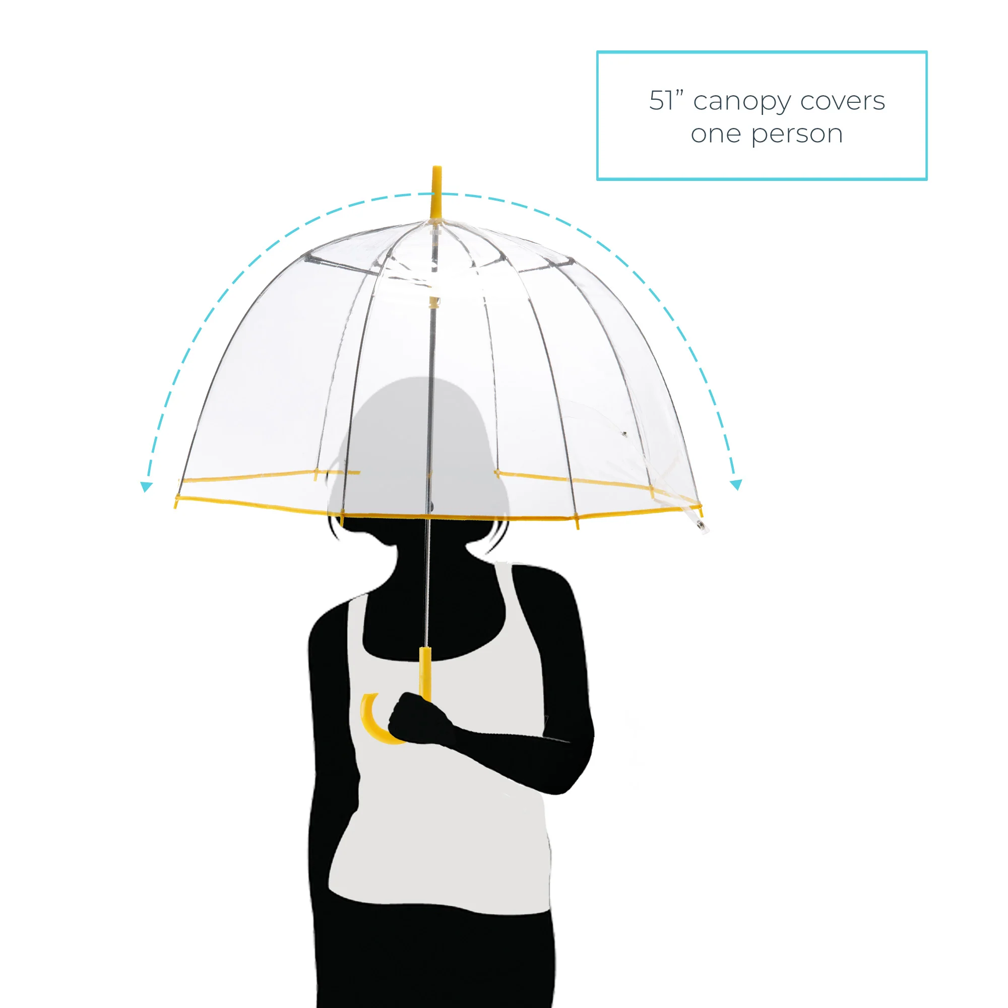 Clear Bubble Umbrella with Colorful Accents - Image 29