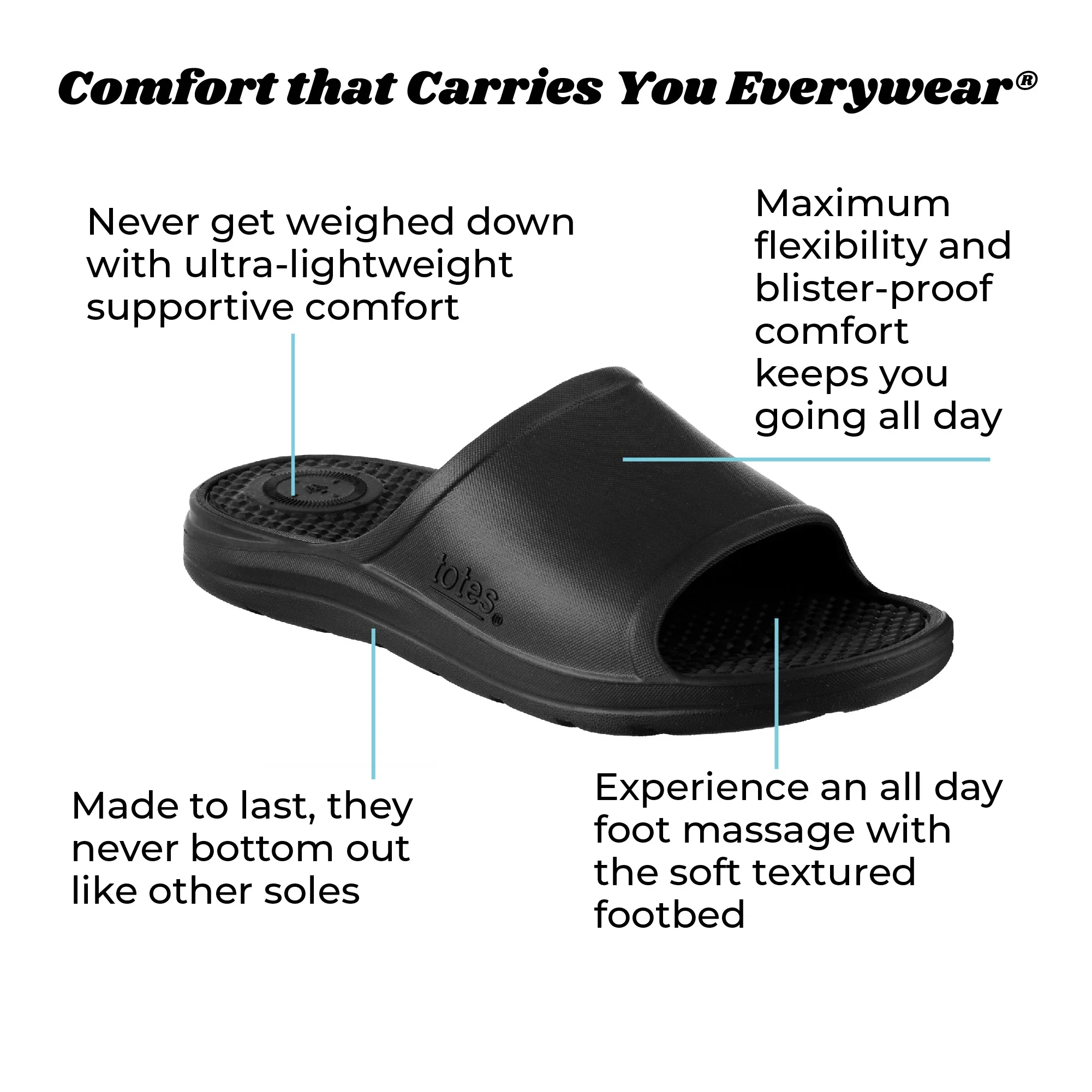 Men's Sport Slide - Image 6