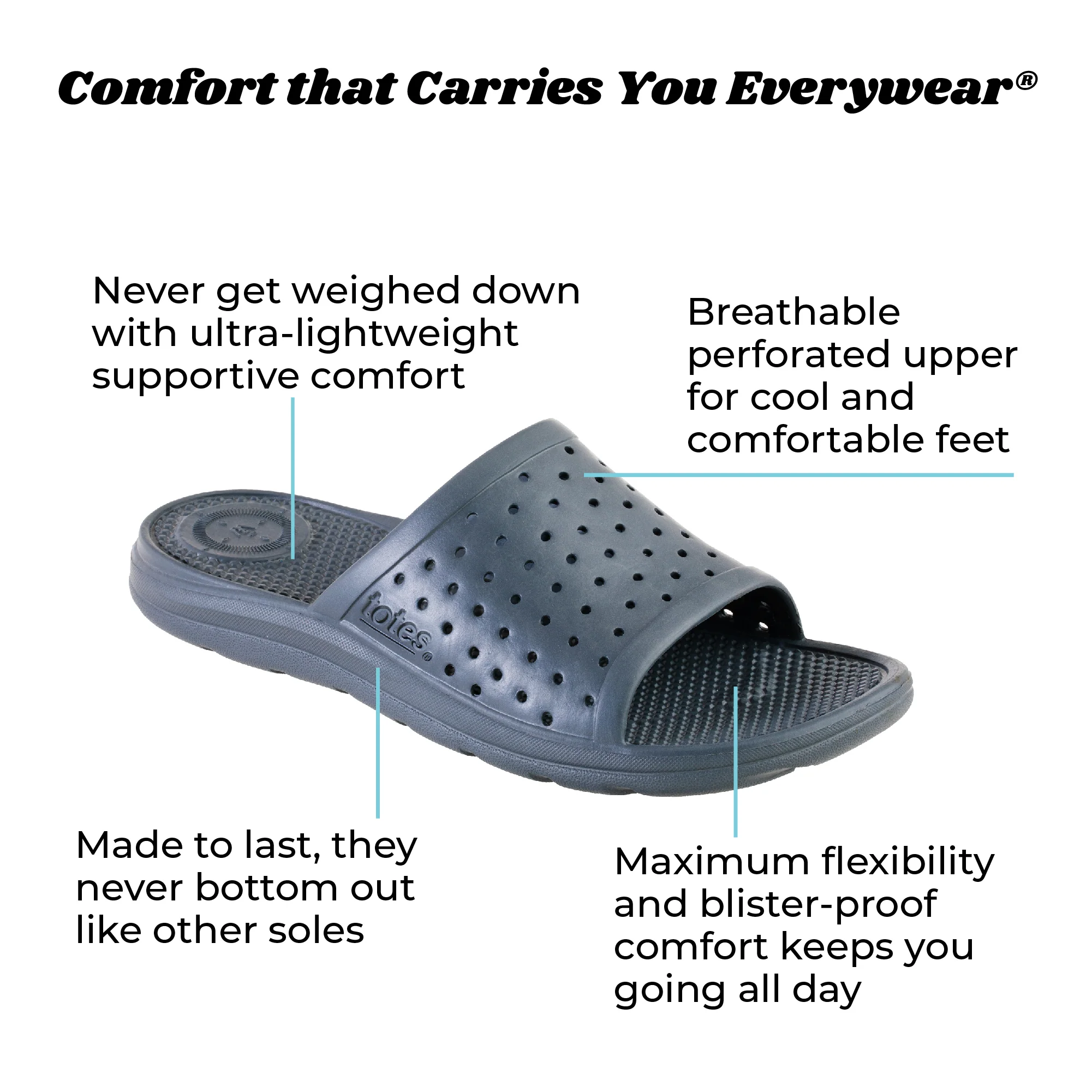 Women's Perforated Slide - Image 14