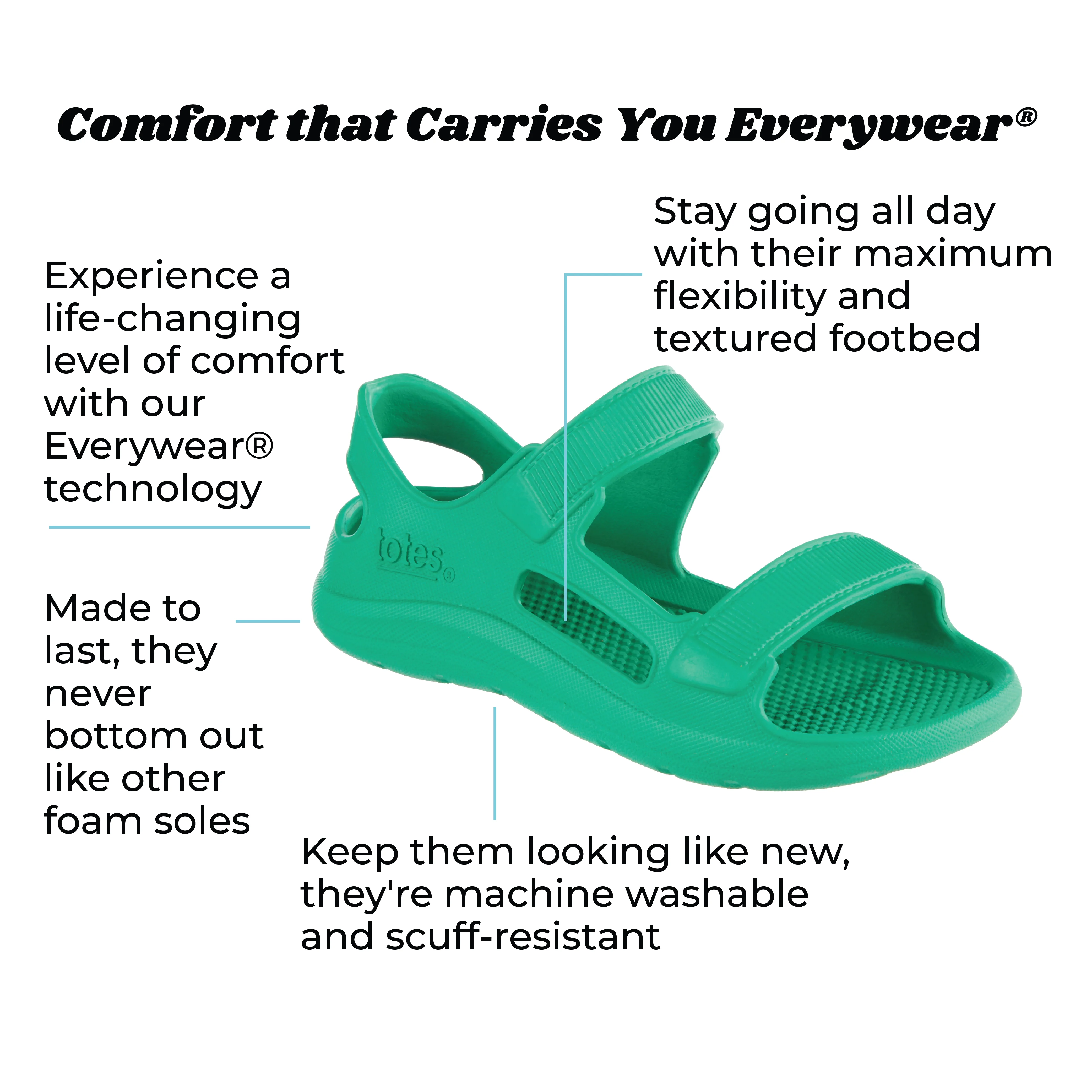 Kid's Riley Sport Sandal - Image 6