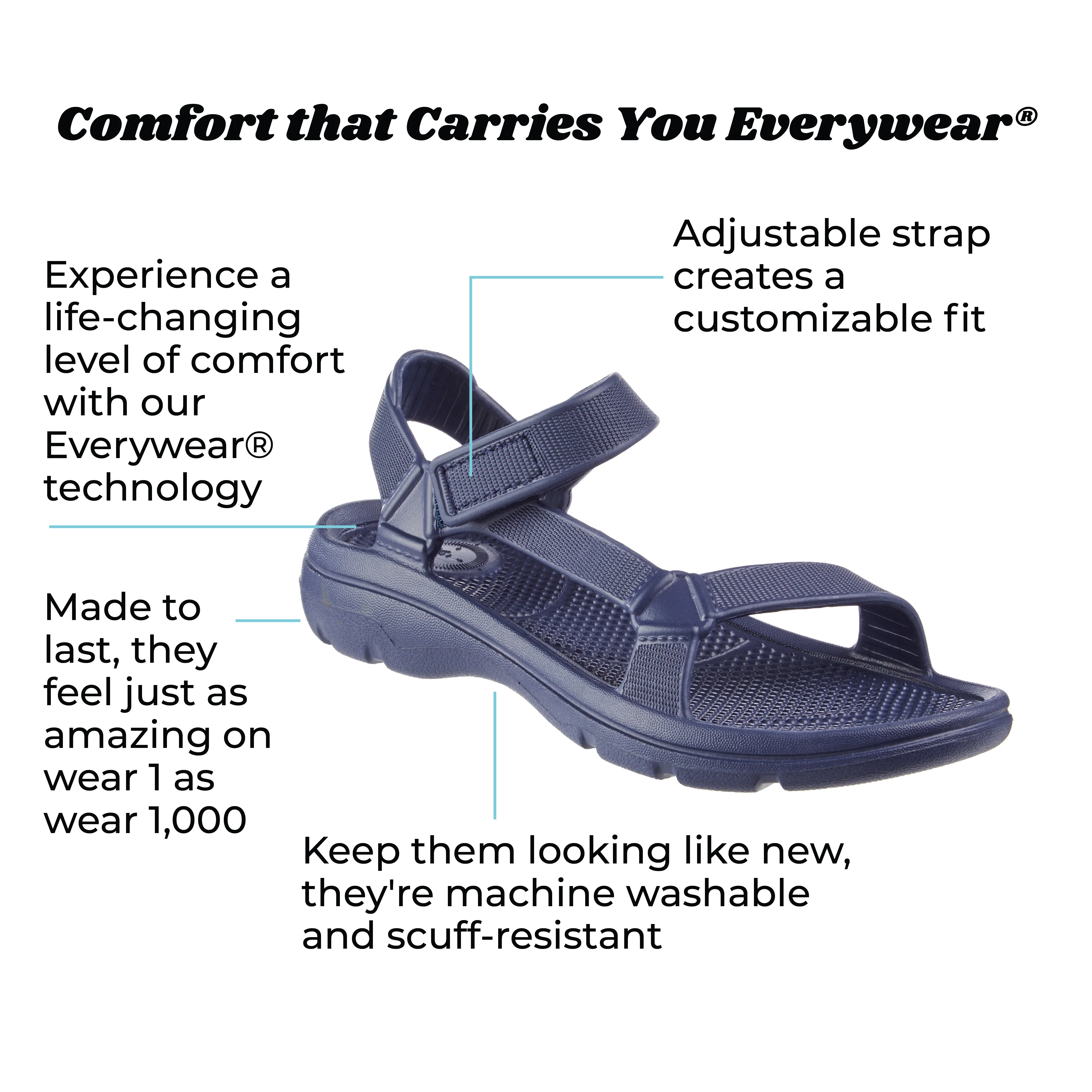 Women's Riley Adjustable Sport Sandal - Image 14