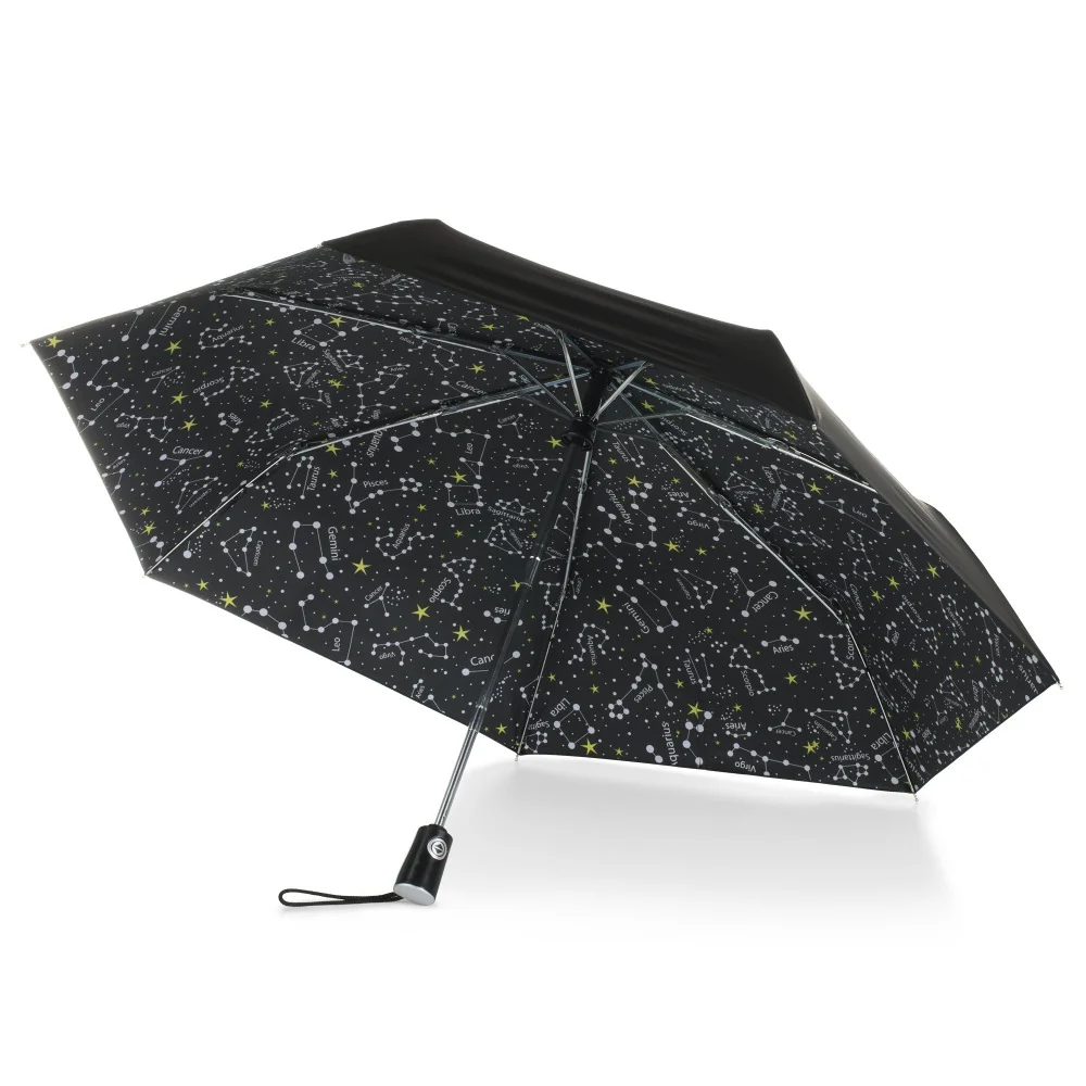 Under Canopy Print Folding Umbrella with Auto Open/Close Technology - Image 6
