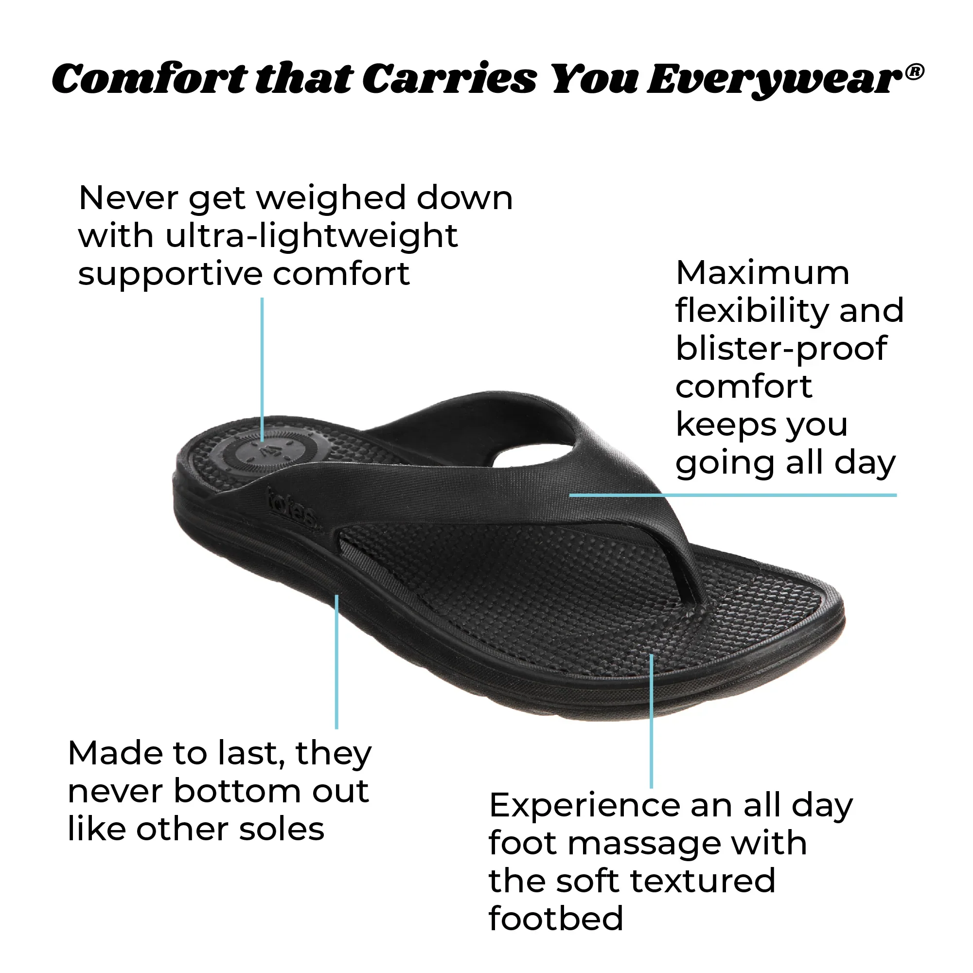 Women's Ara Flip Flop - Image 68